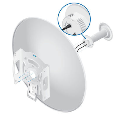 ponte polarizada dupla UBNT RD-5G30-LW da antena de prato de 30dBi 5GHz