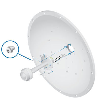 2,7 rádio poderoso de AirFiber AF-2X da antena de uma comunicação do gigahertz